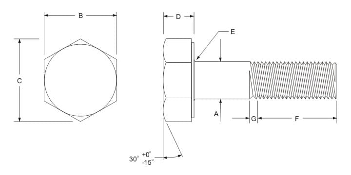 width